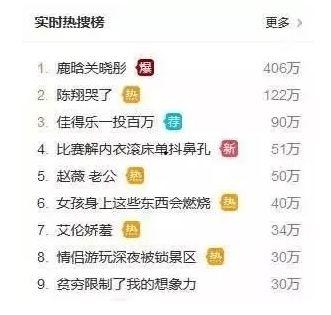 今日吃瓜在线浏览,盘点娱乐圈最新热点事件