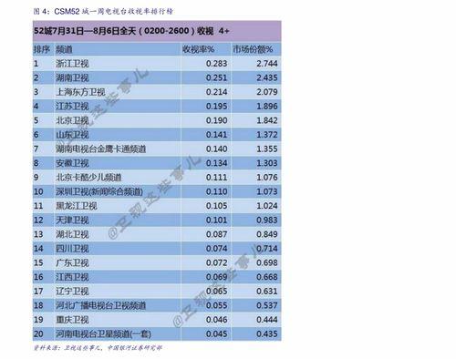 漯河吊瓜今日价格表最新,今日行情一览”