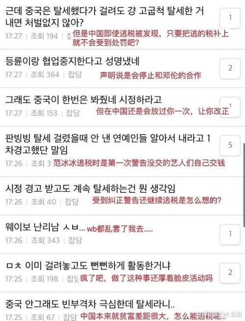明星网红逃税评论,明星网红逃税事件引发社会关注与反思