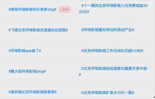 北京明星网红打卡,明星同款景点大盘点