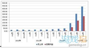 夏邑今日收瓜行情走势,今日走势一览