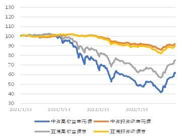 夏邑今日收瓜行情走势,今日走势一览