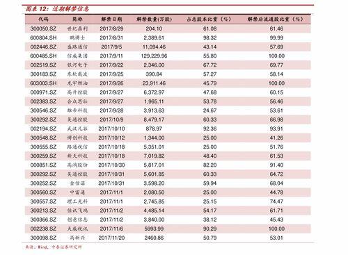今日海南新瓜价格表,多款品种价格大揭秘！