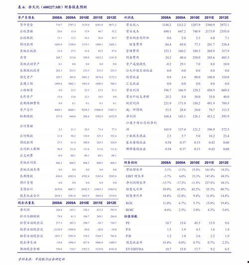 今日海南新瓜价格表,多款品种价格大揭秘！