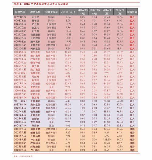 今日淇江毛瓜价格行情表,今日市场动态一览”