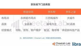 今日头条吃瓜女主是谁